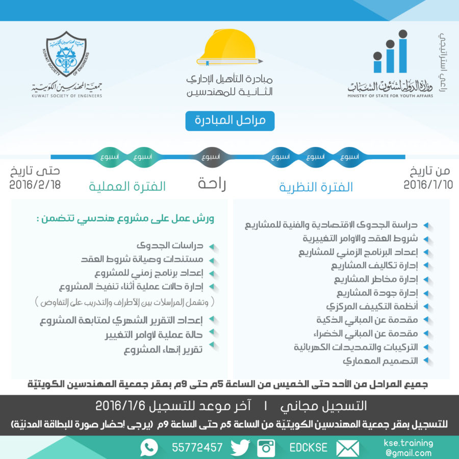 مراحل المبادرة مبادرة التأهيل الإداري الثانية للهندسين