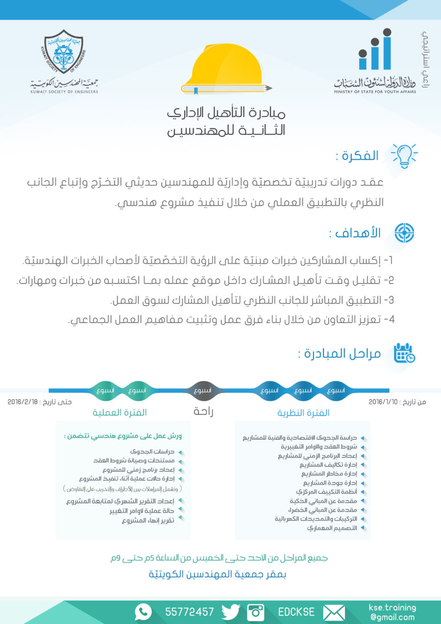 مراحل المبادرة مبادرة التأهيل الإداري الثانية للهندسين