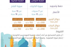 مسابقة القرآن الكريم الثامنة