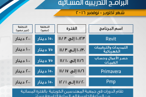 البرنامج التدريبية المسائية لشهر أكتبر-نوفمبر ٢٠١٦