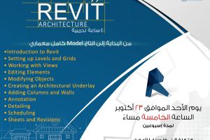 دورة الريفيت من البداية إلى الإنتاج الكامل