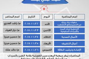 كيف تبني بيتك