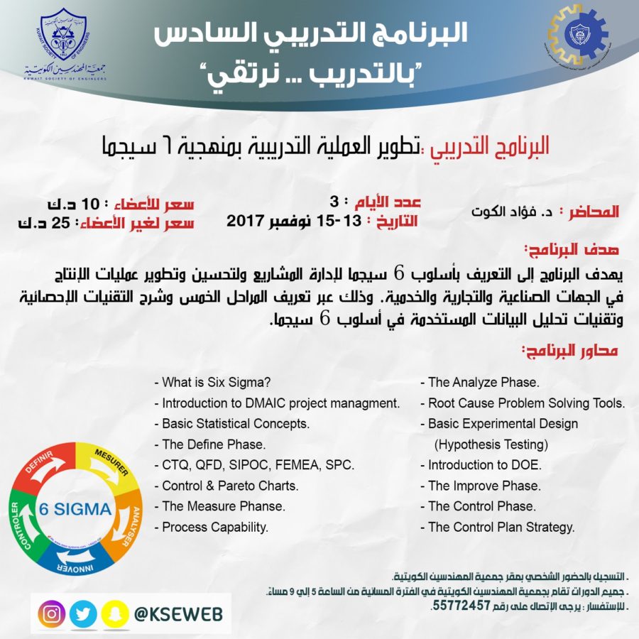 البرامج التدريبي تصوير العملية التدريبية بمنهجية ٦ سيجما