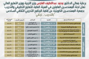 البرنامج التدريبي السادس بالتدريب نرتقي