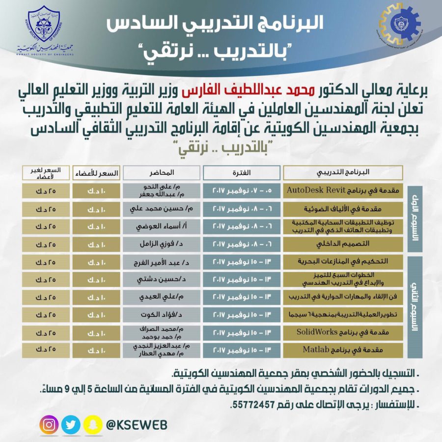 البرنامج التدريبي السادس بالتدريب نرتقي