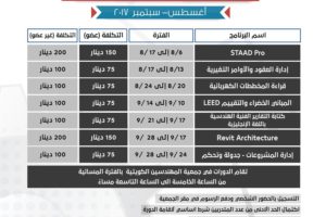 تقام الدورات في جمعية المهندسين الكويتية بالفترة المسائية