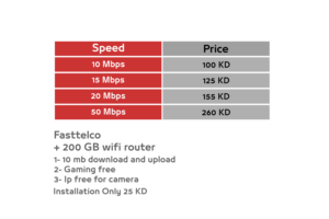 عروض إنترنت من من شركة فاستيلكو لأعضاء جمعية المهندسين الكويتية