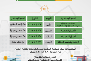 كيف تبني بيتك