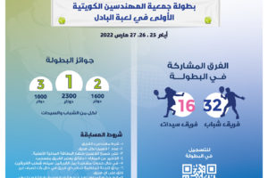 بطولة جمعية المهنسين الأولى في لعبة البادل 2022