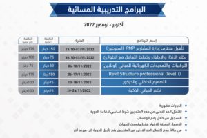 البرامج التدريبة المسائية أكتوبر – نوفمبر