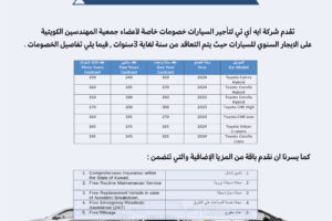تقدم شركة ايه آي تي لتأجير السيارات خصومات خاصة لاعضاء جمعية المهندسين الكويتية على الايجار السنوي للسيارات