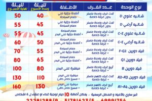 عرض منتجع أكوامارين لأعضاء جمعية المهندسين الكويتية