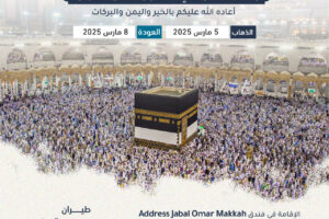 تنظم جمعية المهندسين الكويتية رحلة للعمرة في شهر رمضان المبارك