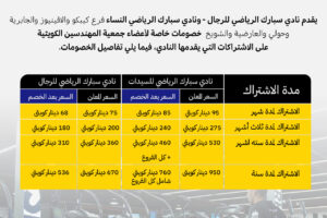 خصومات خاصة لأعضاء جمعية المهندسين الكويتية يقدمها نادي سبارك الرياضي