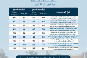 خصومات من منتجع أكوامارين