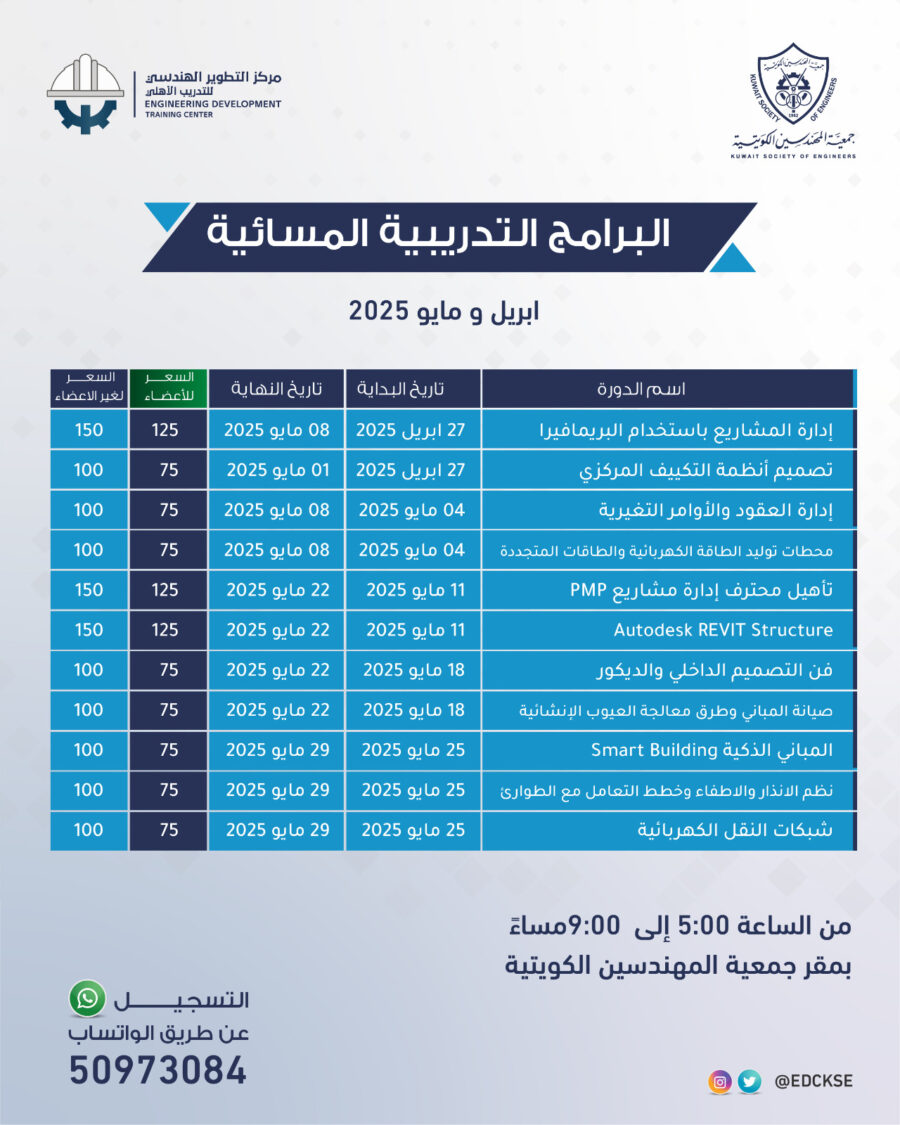 البرامج التدريبية المسائية ابريل – ومايو 2025