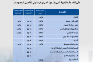 يقدم مستوصف بوشهري خصومات خاصة لأعضاء جمعية المهندسين الكويتية على الخدمات الطبية التي يقدمها المركز