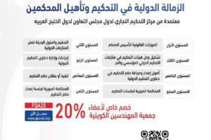 دعم خاص لأعضاء جمعية المهندسين الكويتية بخصم 20% من مركز التحكيم التجاري لدول مجلس التعاون لدول الخليج العربي