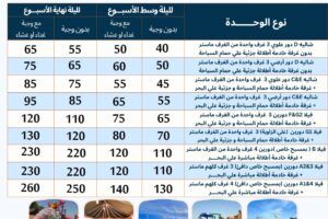 عرض منتجع أكوامارين