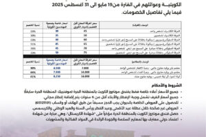يتقدم فندق مونتروز المنطقة الحرة عرض حصري لمنتسبي جمعية المهندسين الكويتية وعوائلهم