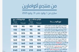 خصومات خاصة لاعضاء حمعية المهندسين من منتجع أكوامارين