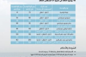 خصومات خاصة لاعضاء حمعية المهندسين من فندق ومنتجع سيشل جليعة