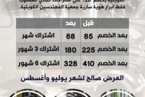 يقدم نادي فورما النسائي بمنطة مشرف نادي اليرموك بعرض خاص لأعضاء جمعية المهندسين الكويتية