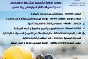 معدات الوقاية الشخصية (PPE)